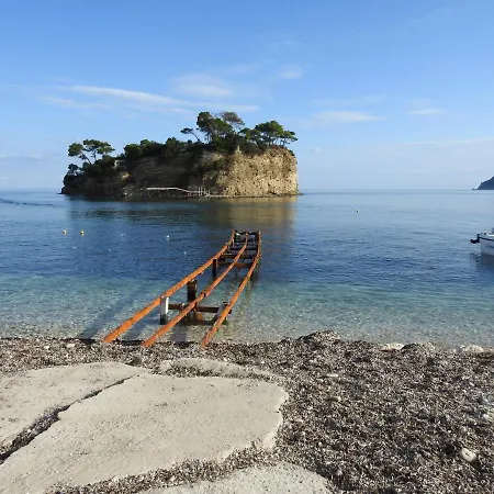 Nikos * Laganas